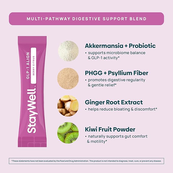 GLP-1 Probiotic | Akkermansia GLP-1 Supplement Fiber GLP 1 Booster | Probiotic and Fiber Support with Inulin Psyllium PHGG and Soothing Ginger Extract - Berry Citrus 30 Ct.
