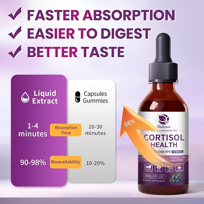 Cortisol Supplements for Women Cortisol Reducer Manager Detox with KSM-66® Ashwagandha Kava Lemon Balm &amp Vitamin C B5 B6 Lower Cortisol Hormone Harmony Liquid Drops 2 FL.OZ Blueberry Flavor