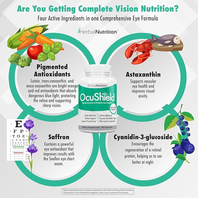 OcuShield Eye Health Vitamin Support for Healthy Eyes Night Vision with Saffron Lutein &amp Zeaxanthin Eye Nutrients to Protect &amp Stimulate Ocular Health Two Bottles