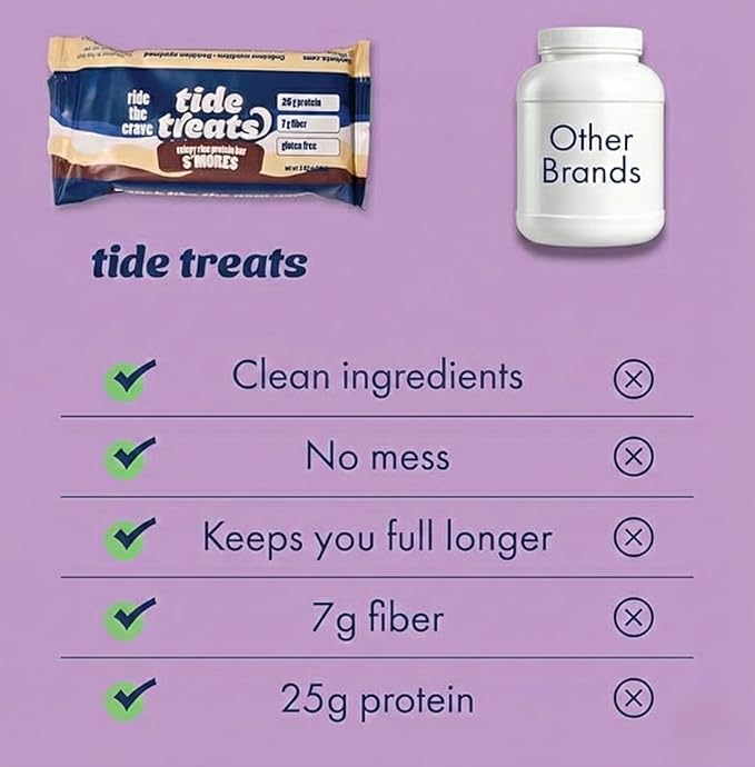 Crispy Rice Protein Bar | 25 g Protein Low Sugar Clean Ingredients 7 g Fiber Gluten Free | High Protein Snack for On-the-Go Post-Workout or Dessert Cravings | 8 Count (S'mores)
