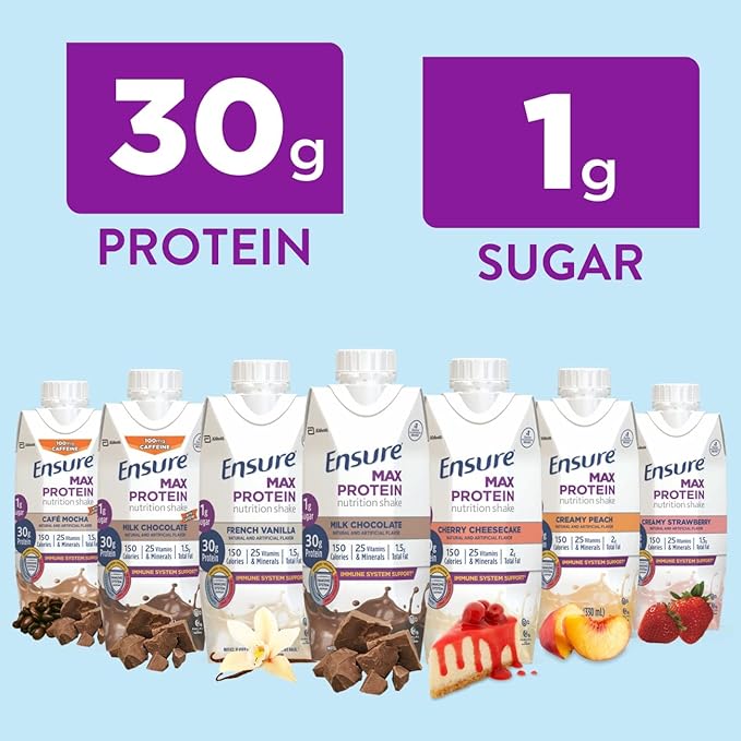 Ensure Max Protein Nutrition Shakes Variety Pack With 30g of Protein &amp Max Protein Liquid Nutritional Shake with 30g of Protein