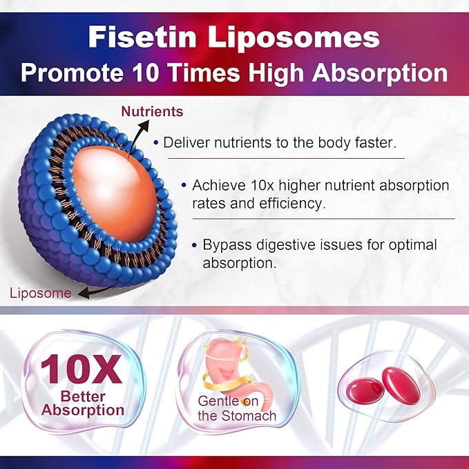 1Pack Liposomal Fisetin Softgels 1200mg + 1Pack Liposomal CoQ10-200mg Softgels