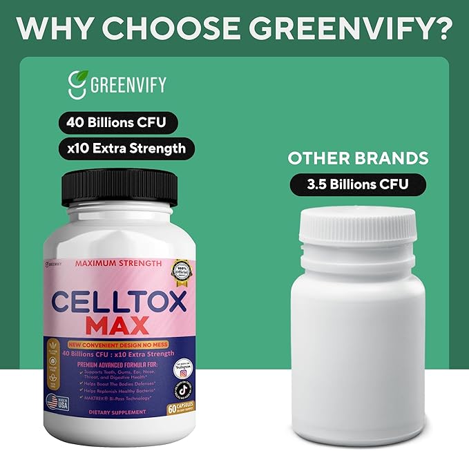CellTox Max Probiotic Supplement Maximum Strength 40 Billion CFU 60 Capsules 30-Day Supply (5)