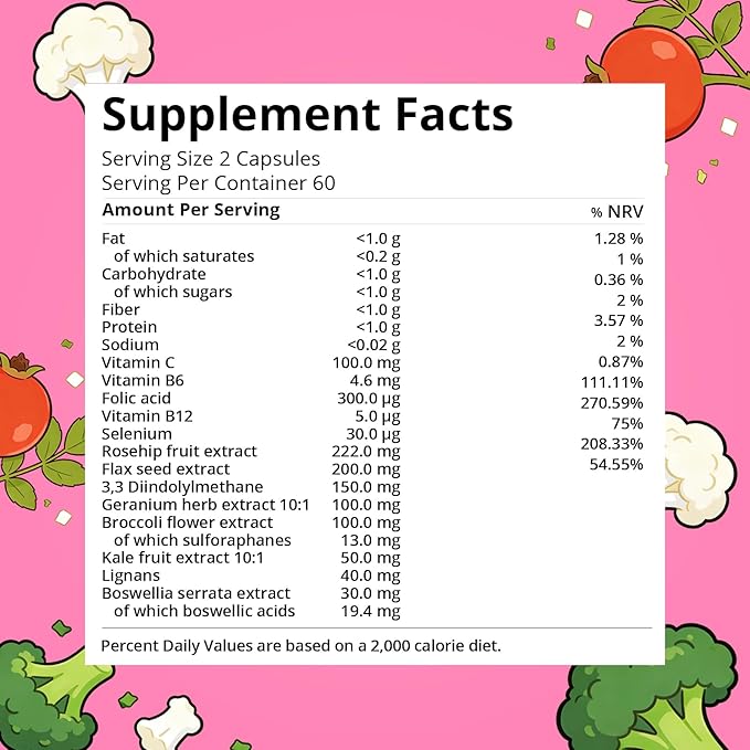 ElaVital Support Estrogen Dominance: Hormonal Imbalance PMS Breast Tenderness Mood Swings - DIM &amp Multivitamins Supplement for Women - Vegan Made in Germany 60ct