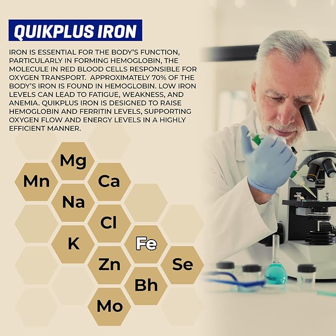 QuikPlus Iron Ionic Liquid Mineral Supplement for Hemoglobin &amp Ferritin – High Absorption Iron Supplement for Adults – Vegan Gluten-Free All Natural – 2 oz Bottle