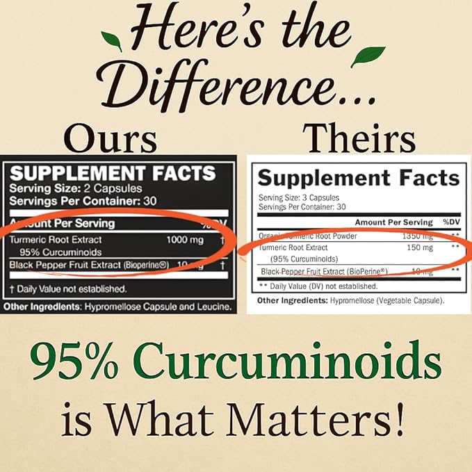 Me First Living Turmeric Curcumin 1000 mg 95% Curcuminoids Bioperine 10 mg 19x More Potent Than Others Increased Absorption Non-GMO Organic Turmeric Vegan Gluten Free 60 Capsules