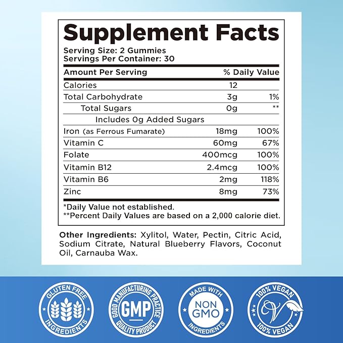 2 Pack Iron Gummies for Adults &amp Kids Iron Supplement Strawberry Blueberry Flavor
