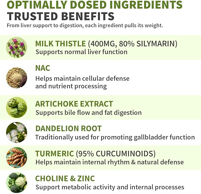 Milk Thistle Supplement w/ NAC Artichoke &amp Dandelion – Liver Support Supplement &amp Gallbladder Supplements in One – Liver Detox – Milk Thistle &amp Liver Care Supplements – 90 Vegan Capsules