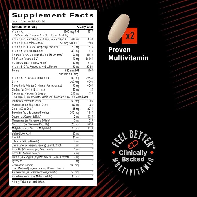 GNC AMP Ripped Vitapak - Clinically Proven Weight Loss Support* - Slimvance 900mg Daily - Cutting Program - 1 Month Supply