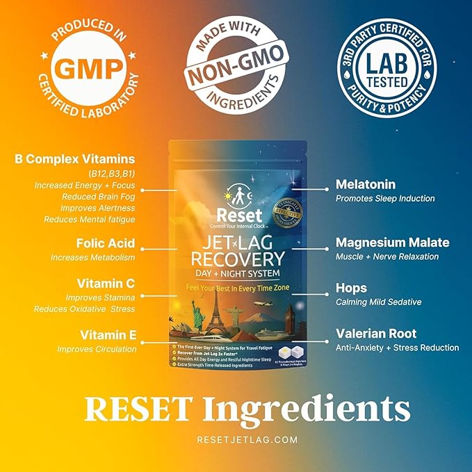 Reset Jet Lag Recovery System | Day and Night Transdermal Patches with Extra Strength Melatonin Magnesium and B Vitamins | Travel Fatigue Relief Sleep Support | Energy Boost | Family Travel - 3pk