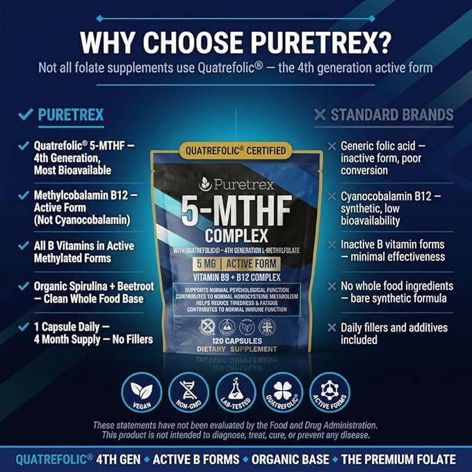 5-MTHF Complex with Quatrefolic Active Folate (L-Methylfolate) 1mg + Methyl B12 1mg + P-5-P B6 + Riboflavin-5-Phosphate Vegan Non-GMO 120 Capsules