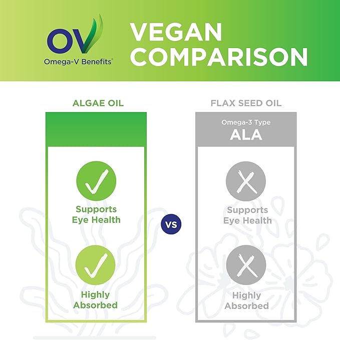 Omega-V Benefits Liquid Omega 3 Supplement - 5 oz 30-Day Supply - Vegan Supplement with 1000mg EPA &amp DHA for Eye Health (Pack of 3)