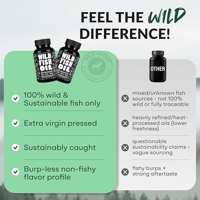 Wild Foods Omega 3 Fish Oil Supplement 120 Capsules (2 pk) | Wild Caught Burpless Odorless Non-GMO Gluten Free | DPA DHA EPA Triple Strength Joint Nutrition for Women &amp Men