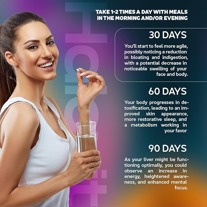 Liver Support Supplement 2-Pack | Third-Party Tested | Zinc Choline Milk Thistle Beetroot Artichoke Chanca Piedra Dandelion | Liver Detox &amp Cleanse | Made in USA | Free Bag Included