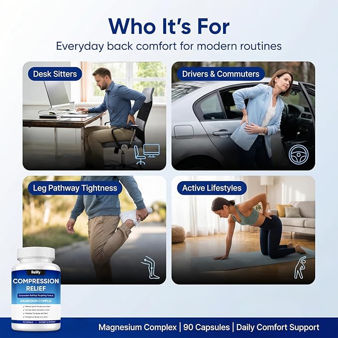 Relify Compression Relief Capsules with 1000mg Magnesium Complex for Women &amp Men Support Back Spine &amp Discs Reduces Pressure Non-GMO 90 Capsules
