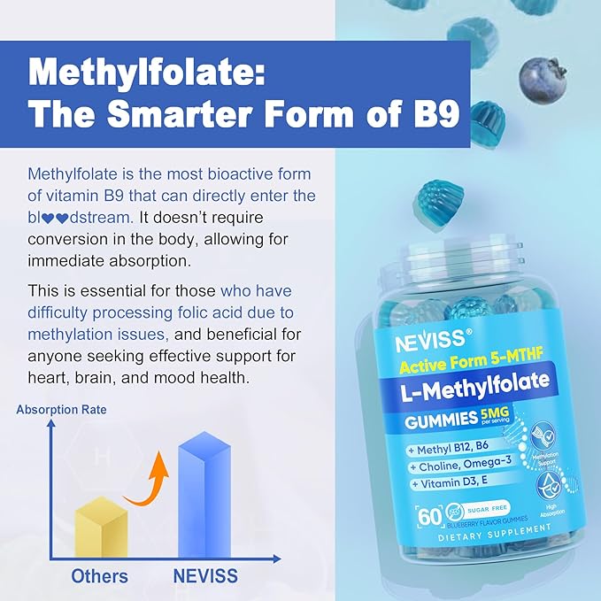 L Methylfolate Gummies &amp Methyl B12 Active 5-Mthf Methylated Folate 5mg Supplement for Women Men w/Methyl B ComplexCholineMagesiumOmega-3Methyl Folate for MethylationFocusMoodSugar Free2P