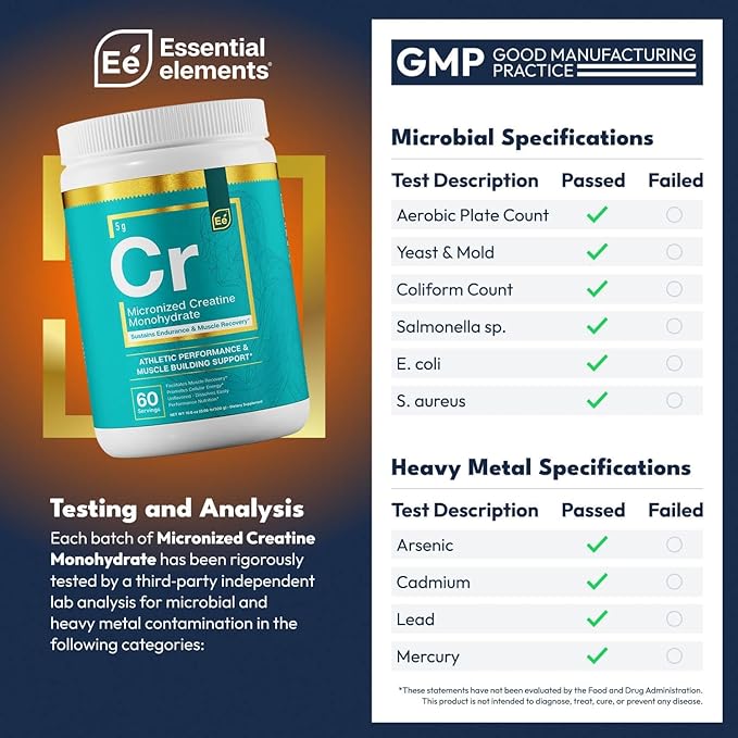 Essential Elements Micronized Creatine Monohydrate Powder for Men &amp Women - Unflavored &amp Easily Dissolved - 60 Servings (2 Pack)