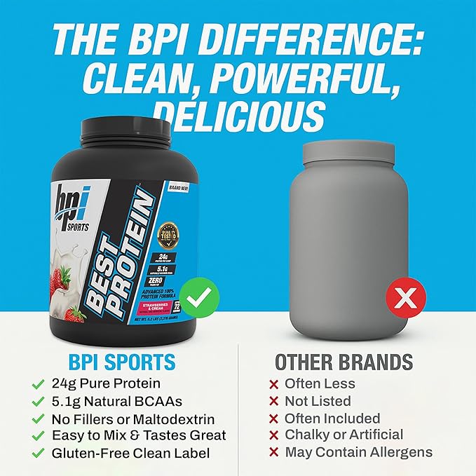 BPI Sports Best Protein – 100% Whey Protein Powder – Muscle Growth Recovery Meal Replacement – No Maltodextrin No Fillers Gluten Free – for Men &amp Women | Strawberries and Cream – 5.2 Pounds