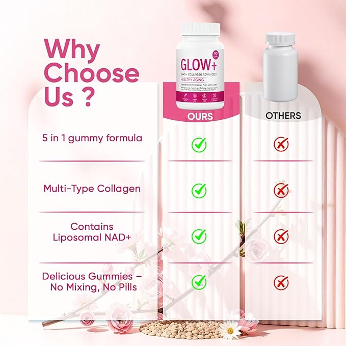 Jovi Glow+ NAD+ &amp Collagen Gummies Multi-Type Hydrolyzed Collagen Peptides Resveratrol Hyaluronicacid Vitaminc Supplement for Skin Hair Nails 90 Count (1 A)