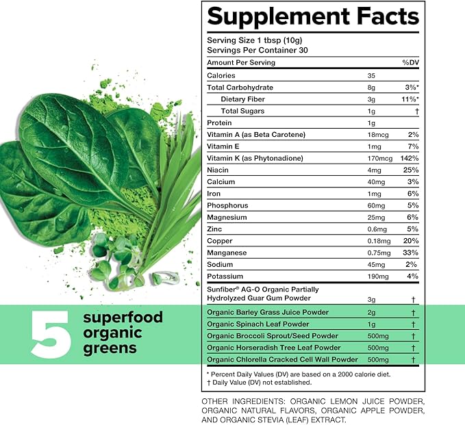 Complement Daily Greens &amp Triple B12 Spray Bundle – Comprehensive Nutrient Support for Energy and Wellness