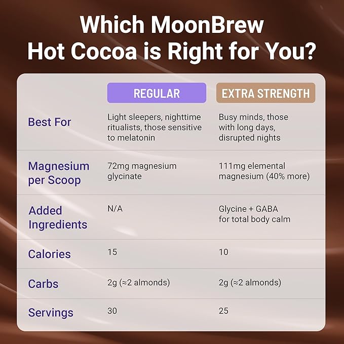 MoonBrew Nighttime Extra Strength Magnesium Hot Cocoa Natural Sleep Aid Drink Mix for Adults - Calming Melatonin-Free Sleep Support - Hot Chocolate Powder with L-Theanine Chamomile &amp Zinc Glycin