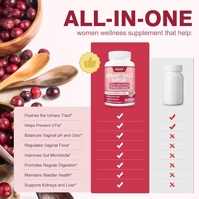 ZEBORA Probiotics for Men &amp Probiotics for Women
