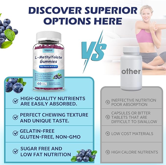 2 Pack L-Methylfolate Gummies with Methyl B12 - Empower Mood Optimize Brain Health &amp Fortify Immune System. Blueberry Flavor 120 Count.