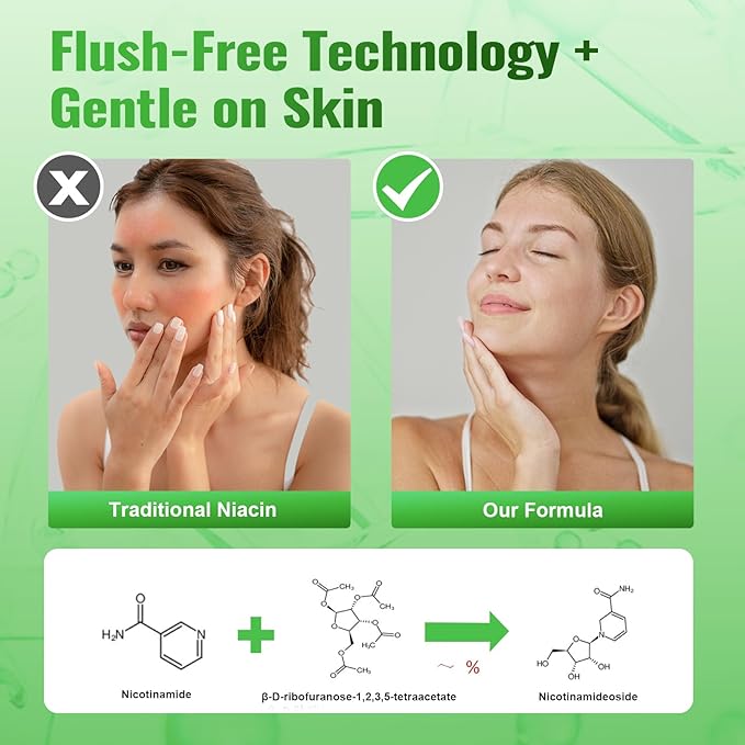 NMNH (Dihydronicotinamide Mononucleotide) NMN Alternative Supplement w/Niacinamide (Vitamin B3) Quercetin Trans-Resveratrol Support NAD+ Skin Cell Health* Anti-Aging &amp Energy 120 Caps