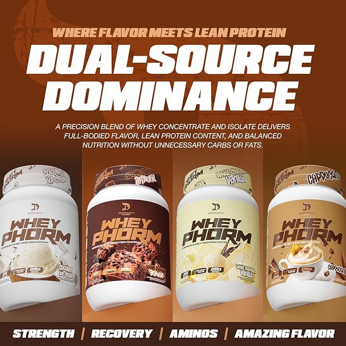 DRAGON PHARMA WheyPhorm Whey Protein Blend Fast Absorption Gluten Free Premium Whey Protein Matrix Maximize Recovery Great Tasting 25 Grams of Protein (5lb Cappuccino)