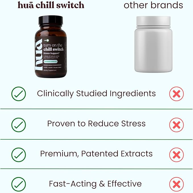 Stress Support Adaptogens (30 Servings) | Shoden Ashwagandha Holy Basil L-Theanine GABA etc | Lower Cortisol Stress Relief Healthy Brain Function Enhance Mood &amp Boost Focus