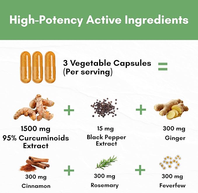 Turmeric Curcumin Extract 1500mg – Full Dose of 95% Curcuminoids with Black Pepper Ginger &amp Cinnamon – High Absorption Turmeric Supplement – Non-GMO Natural Capsules