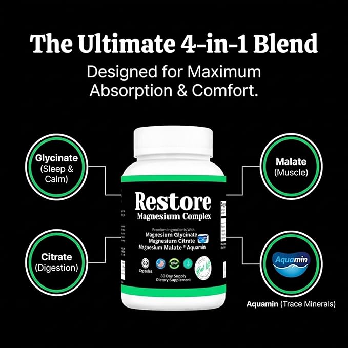 Restore Magnesium Complex Glycinate Citrate Malate with Aquamin