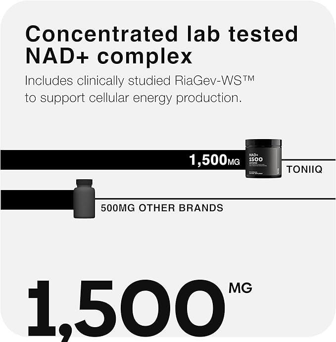 Toniiq Liposomal NAD+ and Resveratrol Supplement - 1500mg Ultra High Strength NAD Supplement - Clinically Studied Ingredients with Patented RiaGev-WS™ Resveratrol and Niacin - 60 Capsules