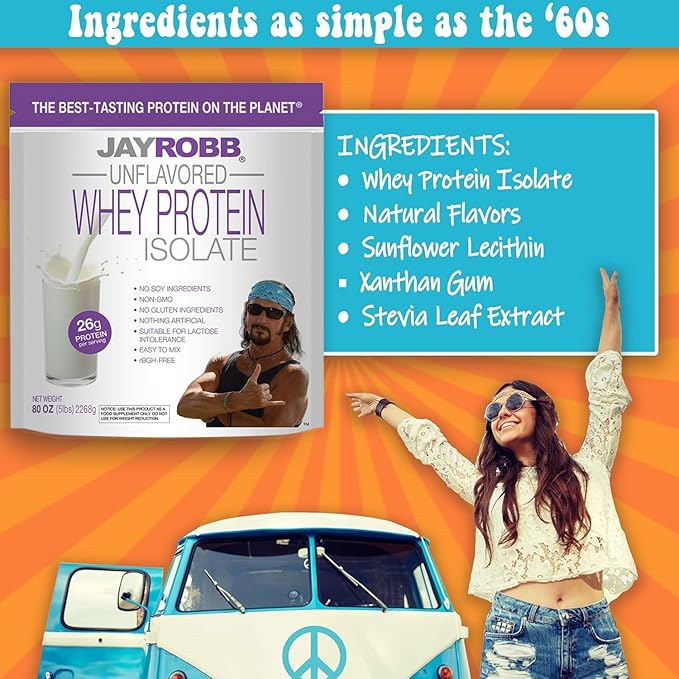 Jay Robb Whey Isolate Protein Powder Low Carb Keto Vegetarian Gluten Free Lactose Free No Sugar Added No Fat No Soy Nothing Artificial Non-GMO Best-Tasting (5 Pound Unflavored)