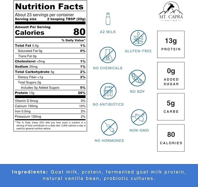 Mt. Capra Clean Whey Protein (Vanilla Bean) and Caprotein