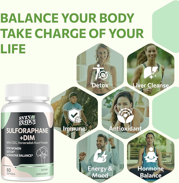 Sulforaphane Supplement from Broccoli Sprouts DIM and CDG Triple Blend Natural Enzyme Myrosinase for High Sulforaphane Broccoli Supplement for Detox Antioxidant and Balance 60 Vegan Softgels