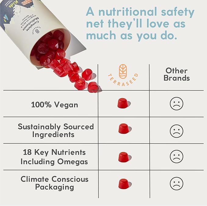 Complete Kids Multivitamin Gummies - with Omega 369 Vitamin B12 Folic Acid Iodine Vitamin C Zinc - Kids Daily Essential Vitamins - Premium Vegan Multivitamin for Kids 2+ (60 Gummies)