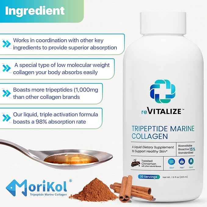 Liquid Collagen for Women and Men - 1000mg Hydrolyzed Peptides with 15% Tripeptides | Fast-Absorbing Anti-Aging Formula for Skin Renewal Hair Growth and Joint Support | 30-Day Supply Cinnamon Flavor