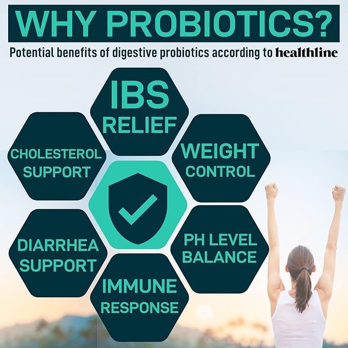 Oral Probiotics and Digestive Enzymes with Probiotics and Prebiotics Enhanced Probiotic Bundle