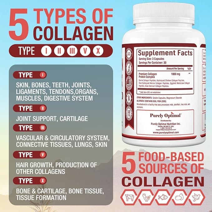 Purely Optimal Premium Multi Collagen Peptides Capsules (Types I II III V X) - Hair Skin and Nails Digestive &amp Joint Health Supplement Hydrolyzed Collagen Pills (90 Capsules)