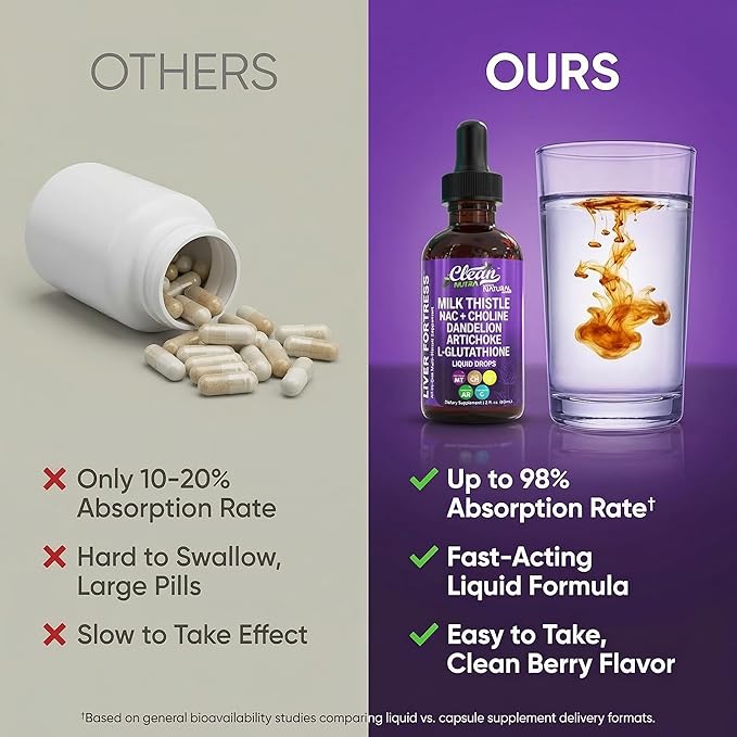 Clean Nutraceuticals Milk Thistle NAC Liver Cleanse Detox &amp Repair Supplement Liver Support Liquid Drops with Dandelion Extract Artichoke Chanca Piedra Choline L-Glutathione Burdock Schisand
