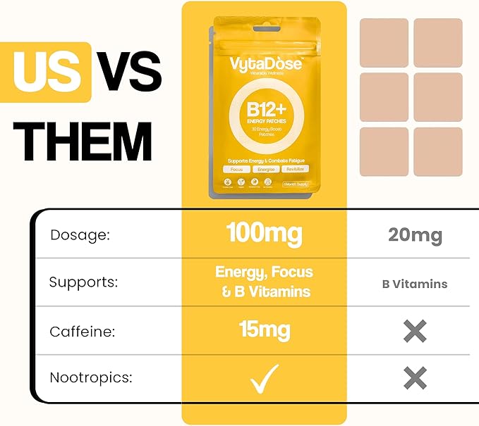 Energy + Sleep Patch Duo | Natural Topical Caffeine Patches for Mood &amp Focus + Melatonin-Free Herbal Sleep Patches for Calm Nights
