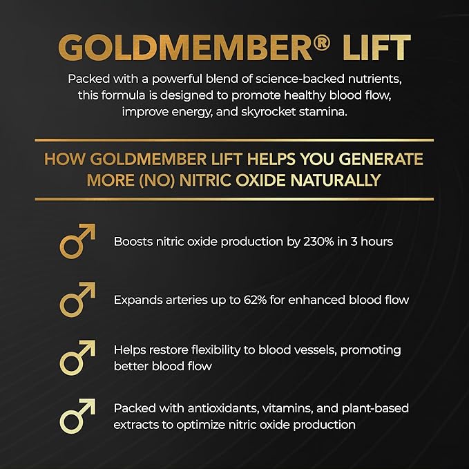 Juvenon GoldMember Lift Nitric Oxide Supplement – Nitrosigine Trans-Resveratrol S7 Plant Blend BioPerine – Circulation Energy &amp Muscle Support – 180 Capsules