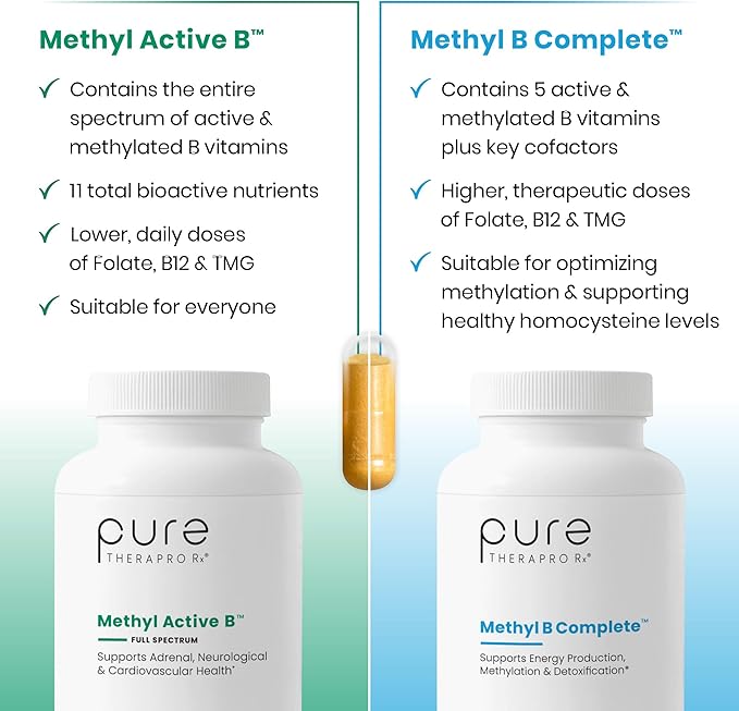 Pure Therapro Rx Methylated B Complex Vitamins Made in USA 4 Month Supply | Methyl B Complete Quatrefolic 5-MTHF Folate B12 Methylcobalamin TMG Trimethylglycine Methylfolate | Pharm Grade