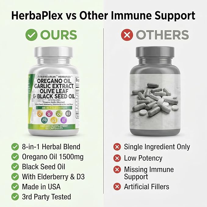 Clean Nutra Oregano Oil with Black Seed Oil Garlic Olive Leaf Extract - Oil of Oregano Capsules Immune Support Carvacrol &amp Thymoquinone Supplement for Women and Men + Elderberry Vitamin D3 &amp Z