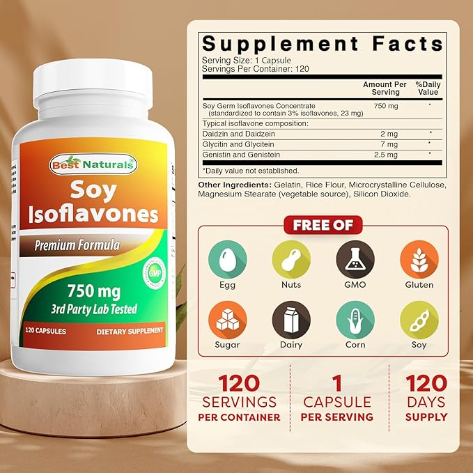 Best Naturals Soy Isoflavones 750 mg 120 Capsules (120 Count (Pack of 2))