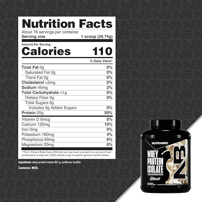 NutraBio 100% Whey Protein Isolate Protein Powder 25g Protein with Complete Amino Acid Profile Non-GMO Soy &amp Gluten Free Low Carb Low Calorie Whey Protein Powder Raw Unflavored 5 Lbs