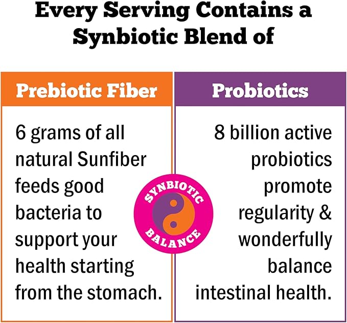 Regular Girl Organic Powder Prebiotic Fiber Supplement and Probiotics for Women Low FODMAP 90 Day Bulk Supply Unflavored 90 Servings