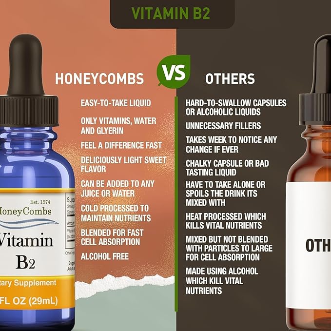 HoneyCombs Riboflavin Vitamin B2 Liquid Drops 500 Percent DV b2 Made in USA Alcohol Free B2 Vitamins Supplement Fast Absorbing Riboflavin Alternative to Capsules for Adult Daily Use