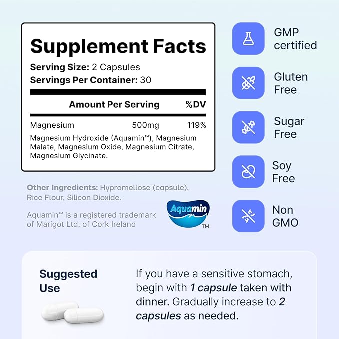 Spectrum 5 Magnesium Complex for Women &amp Men | Patented Aqua-Ionic® 5X Absorption Technology | 500mg Glycinate Citrate Malate + 72 Trace Minerals | Deep Sleep Leg Cramp Relief &amp Calm | Non-